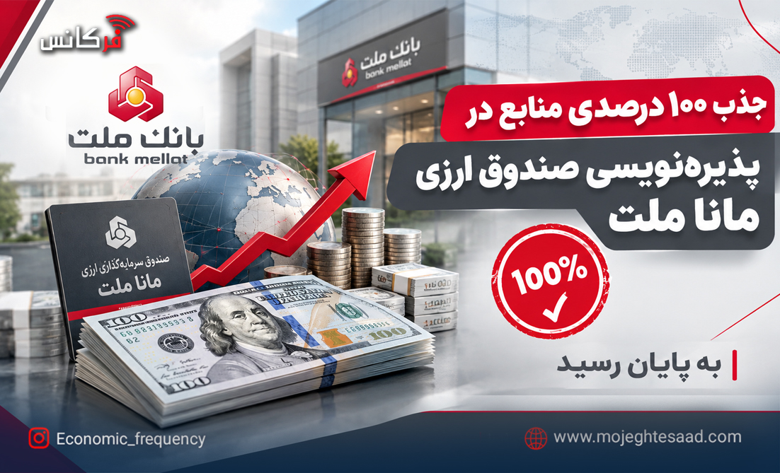 جذب ۱۰۰ درصدی منابع در پذیره‌نویسی صندوق ارزی مانا ملت