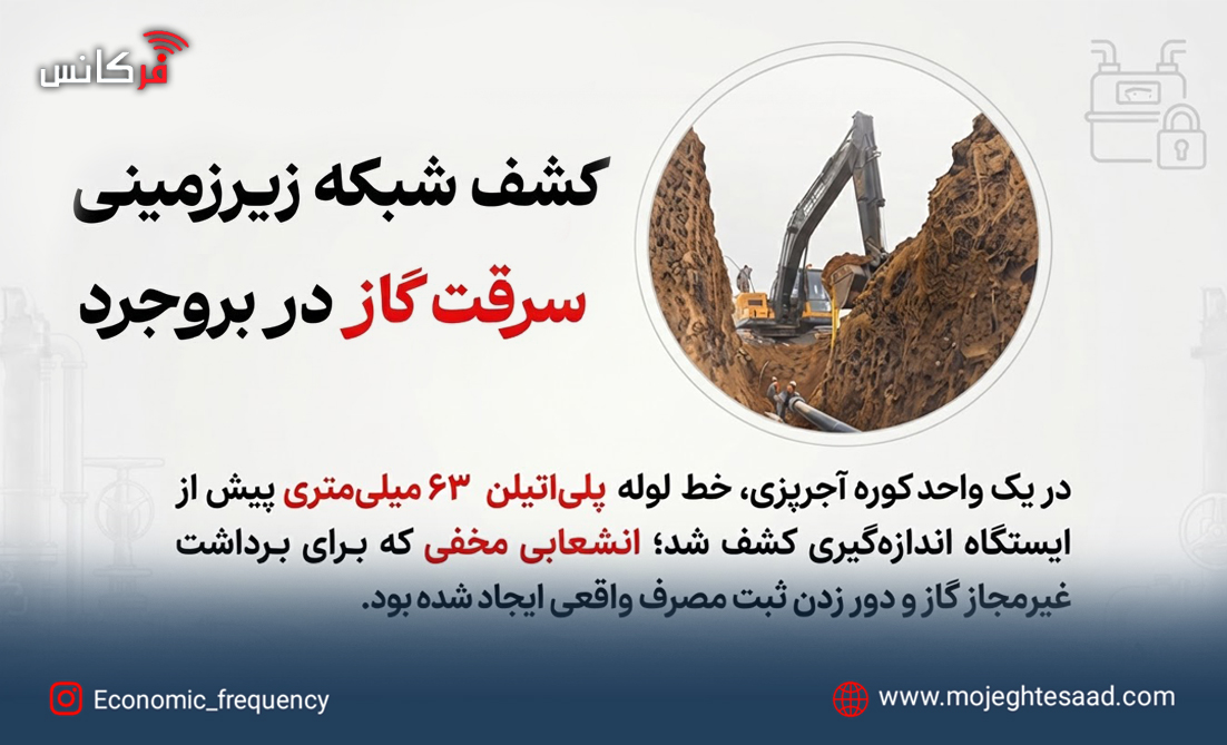 کشف انشعاب مخفی و سرقت گاز در یک کوره آجرپزی بروجرد