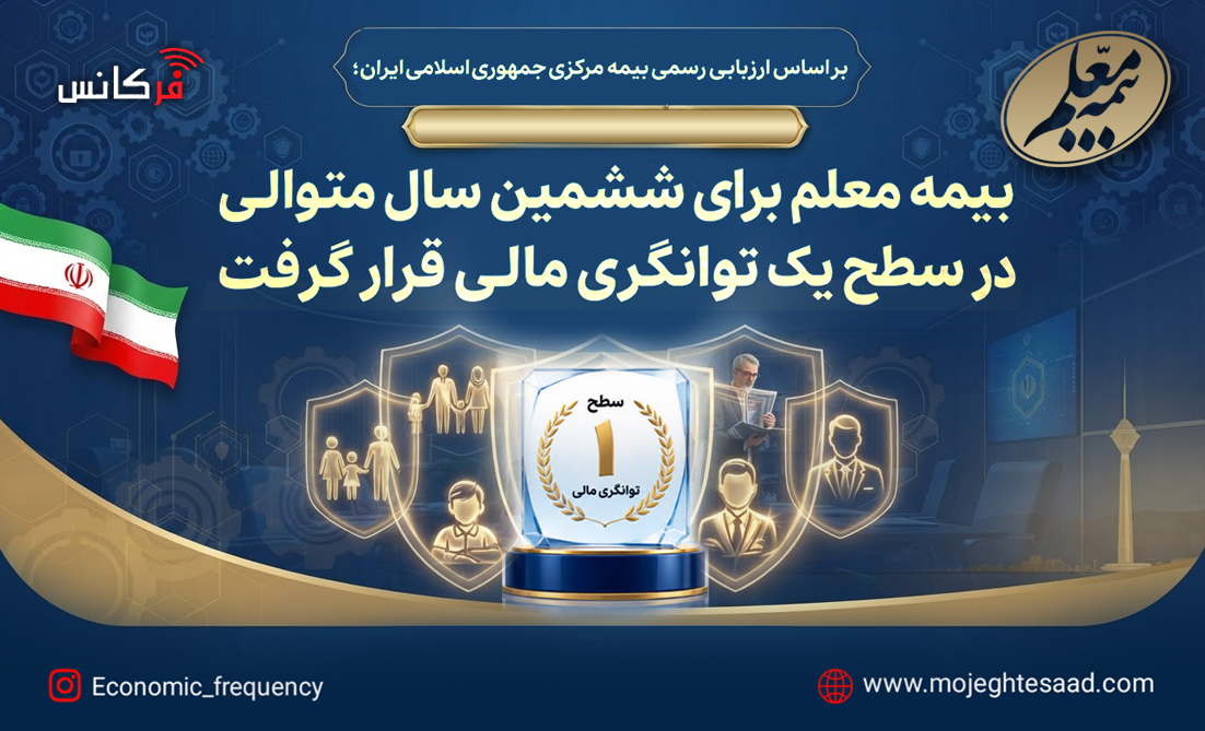 بیمه معلم برای ششمین سال متوالی در سطح یک توانگری مالی قرار گرفت