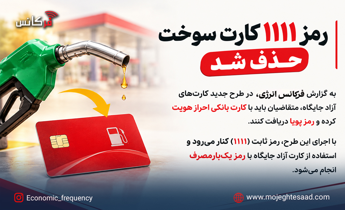 تغییر نحوه استفاده از کارت آزاد بنزین؛ دریافت رمز یک‌بارمصرف با کارت بانکی