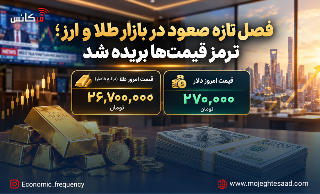 فصل تازه صعود در بازار طلا و ارز؛ ترمز قیمت‌ها بریده شد