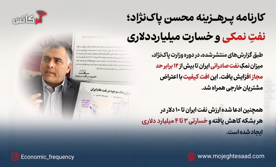 کارنامه پرهزینه محسن پاک‌نژاد؛ ادعای افزایش نمک نفت و خسارت میلیارد دلاری