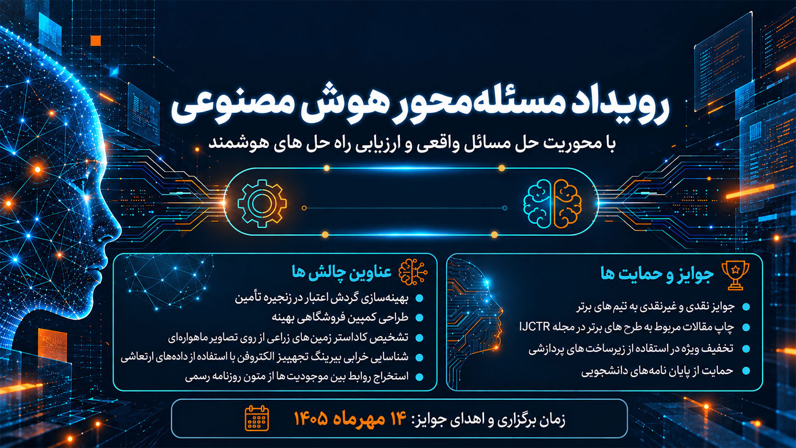 اختتامیه رویداد «مسئله‌محور هوش مصنوعی» ۱۴ مهر برگزار می‌شود