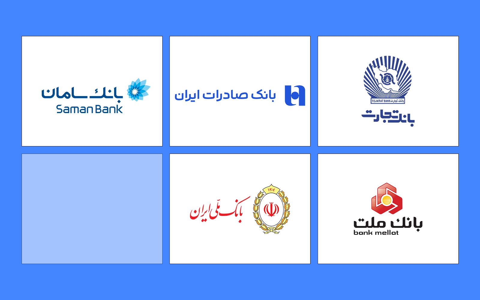 از کدام بانک‌ها می‌توان ۱۰ هزار دلار ارز با کارت ملی خرید؟