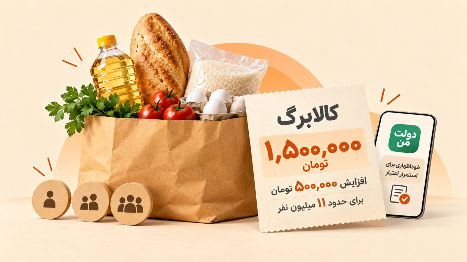 افزایش اعتبار کالابرگ‌های یک میلیون تومانی آغاز شد